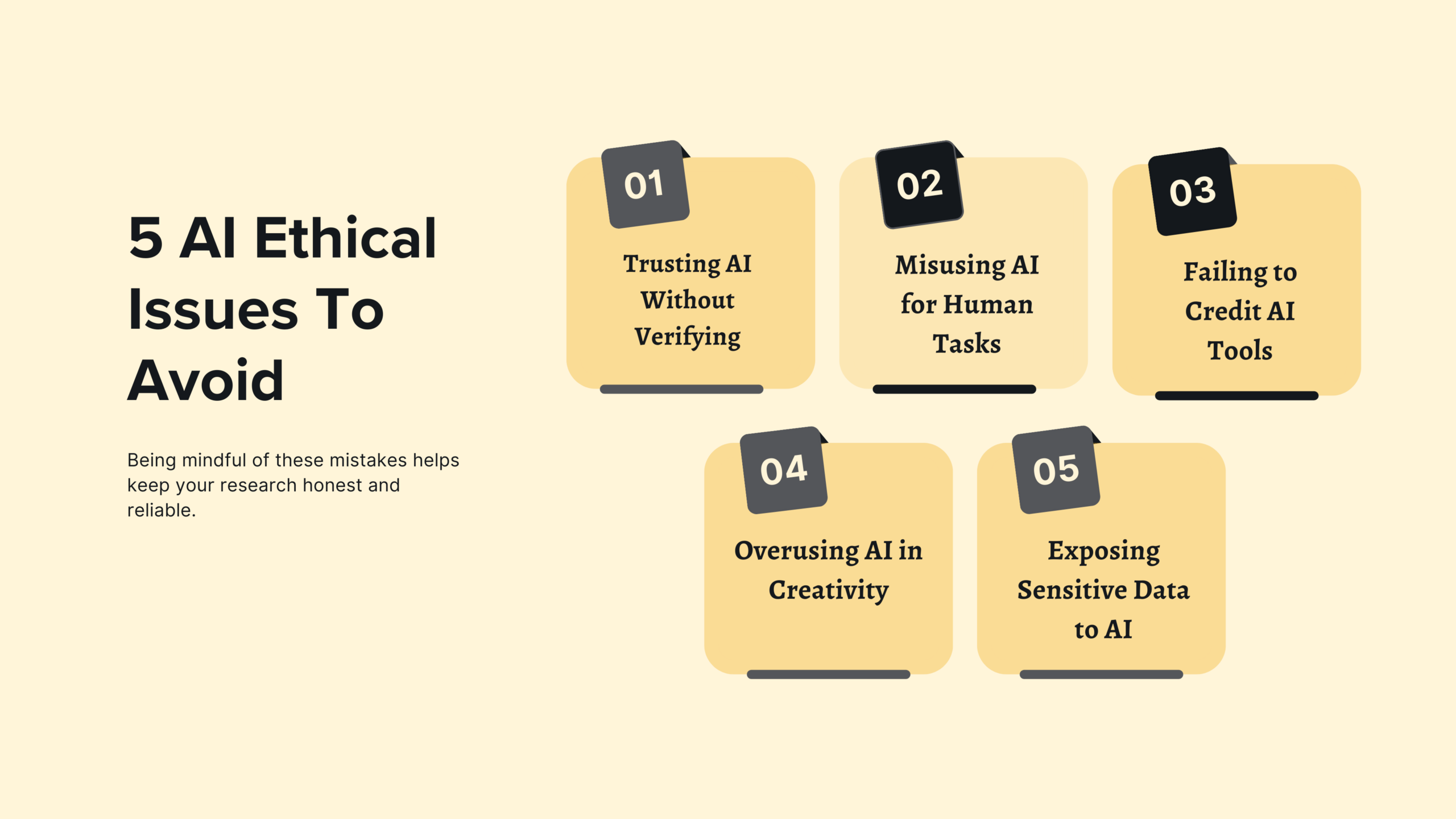 Top 5 AI Ethical Issues that Can Impact Your Research Integrity